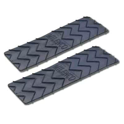 Milenco Hochleistungs-Griffmatten höchster Qualität